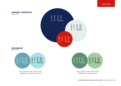 Assess Medical Group brand guidelines outlining brand colours, designed by MOO Marketing & Design brand design agency in Melbourne