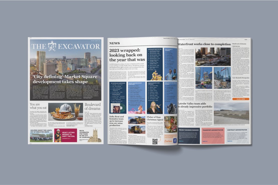 Delta Group company newsletter, designed by MOO Marketing & Design graphic design agency in Melbourne