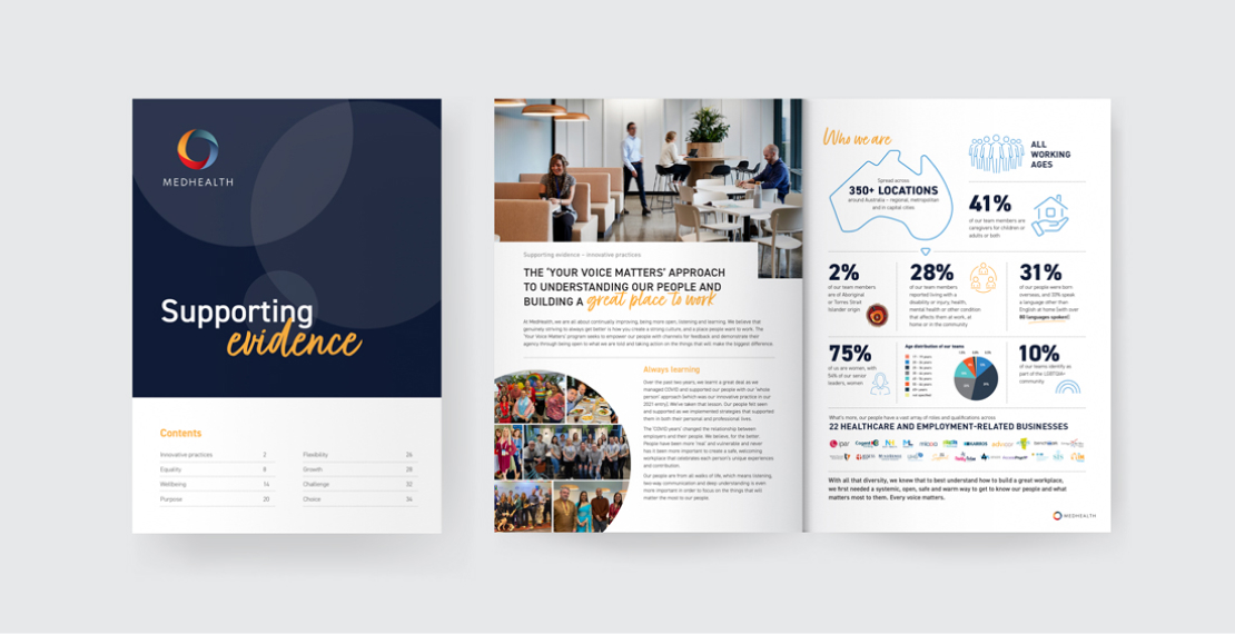 MedHealth marketing booklets, designed by MOO Marketing & Design branding agency in Melbourne