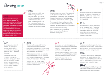 IPAR informational booklet for new hires, designed by MOO Marketing & Design graphic design agency in Melbourne